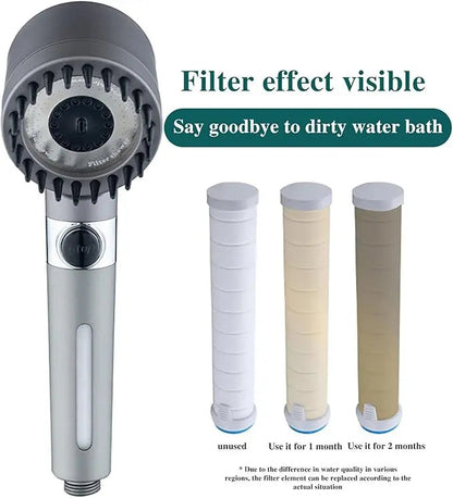 Maxum™ - 3-Mode Shower Head Maxum