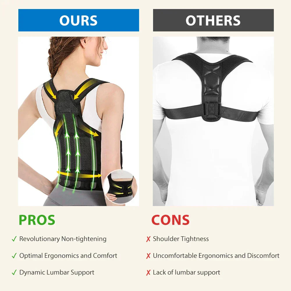 Adjustable Posture Corrector  Muscle Support