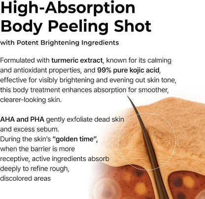 Dr.Melaxin Peel Shot Exfoliating Kojic Acid Turmeric Spray | د. ميلاكسين بيل – بخاخ مقشّر بحمض الكوجيك والكركم